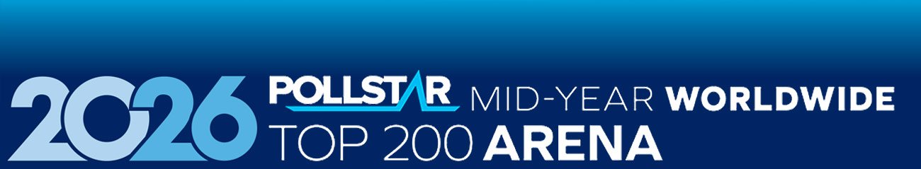 TOP 200 worldwide Arena: EmslandArena